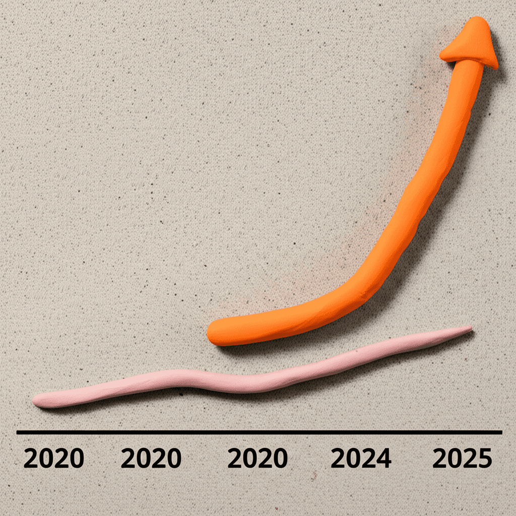 A line graph showing a steep upward trend in Australian median rental prices from 2020 to 2025, contrasted with a much flatter line for wage growth.